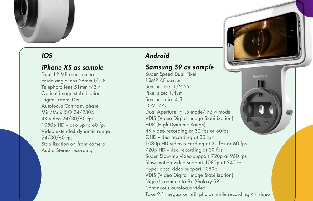 Phonto Imaging Optic System Apple & Android Phone Slit Lamp Adaptor