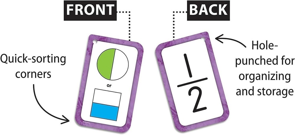 Durable Fractions Flash Cards for Learning - Perfect for Elementary Students