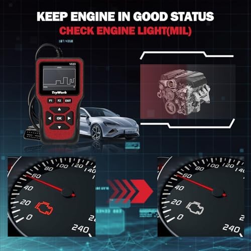 OBD2 Scanner Diagnostic Tool, Check Engine Code Reader with 35901 DTC Red