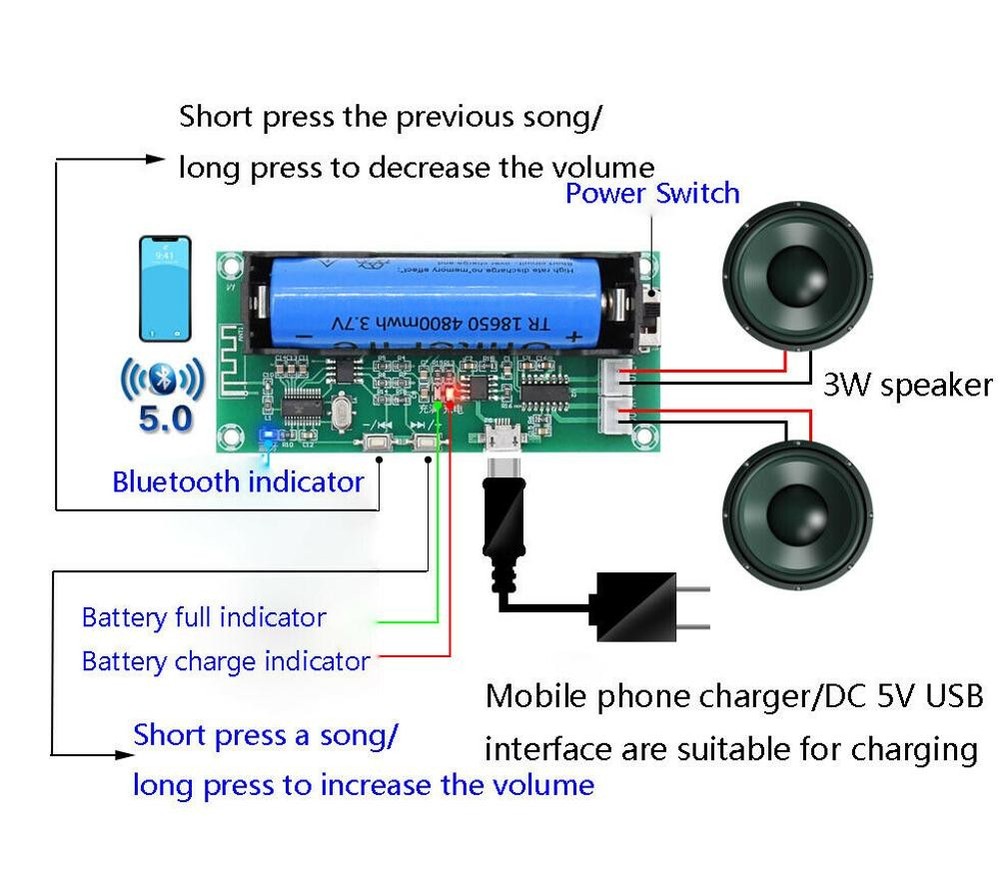 PAM8403 Digital Amplifier Board Bluetooth 5.0 Audio Module 2 Channel 2*3W DIY E