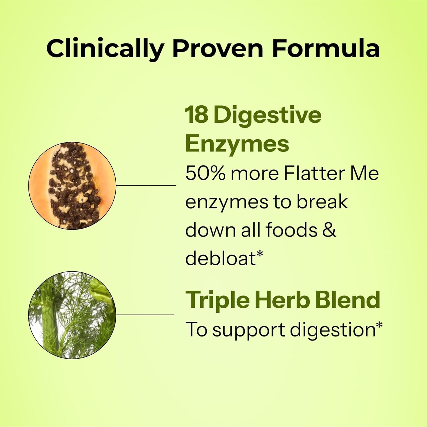 HUM Flatter Me Extra Strength Digestive Enzymes 60 Servings Free Shipping US