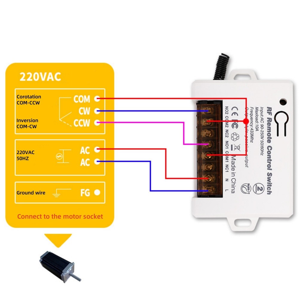 2Ch Relay Receiver Wireless Remote Control Switch for Garage/Gate 220V 110V