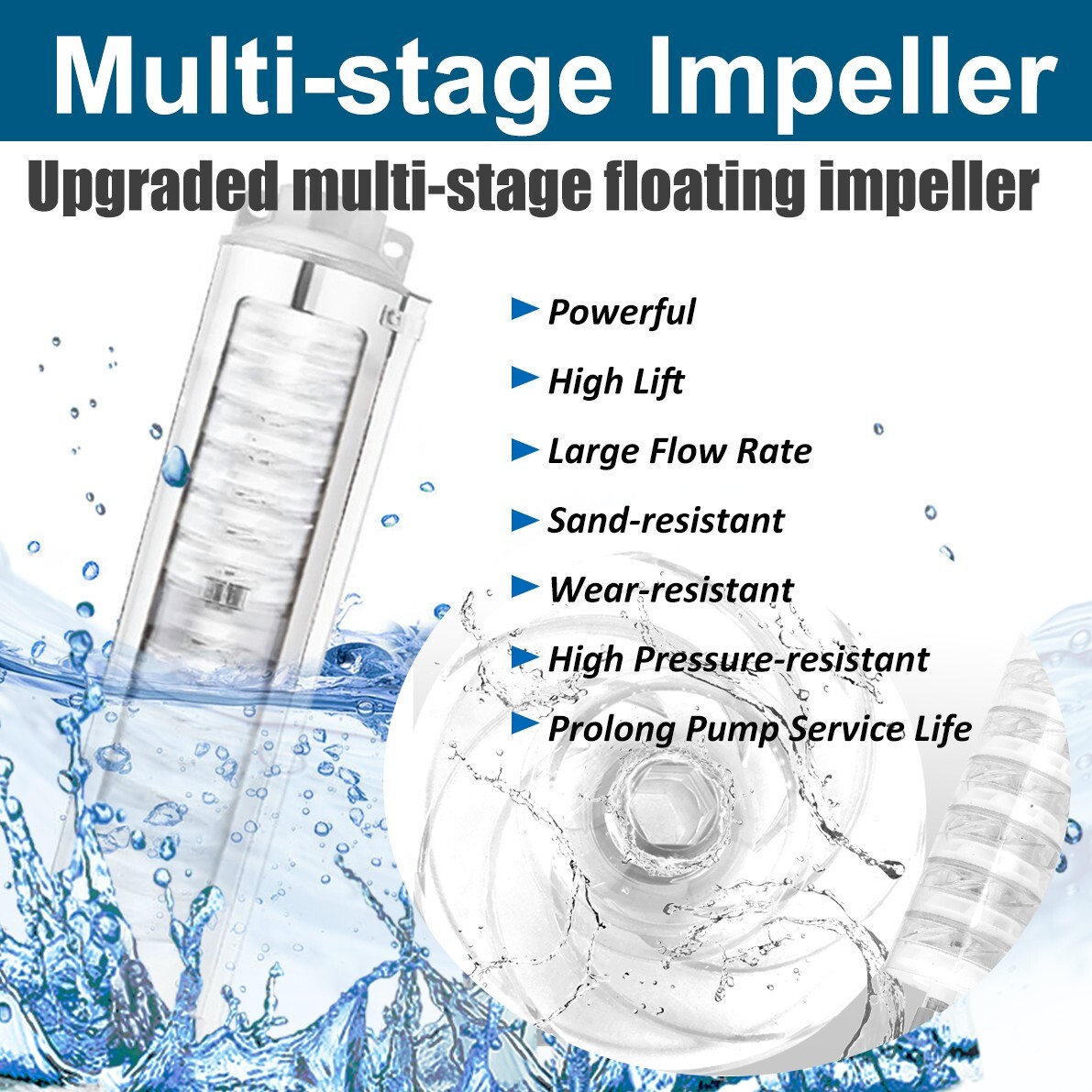 1 HP 4" Deep Well Submersible Pump ,115V, 33 GPM, 276FT ,60Hz,Stainless Steel