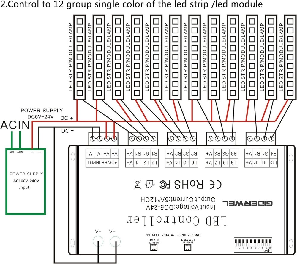 60A PWM Dimmer Driver - RGB 12 Channel DMX Decoder for Versatile Lighting