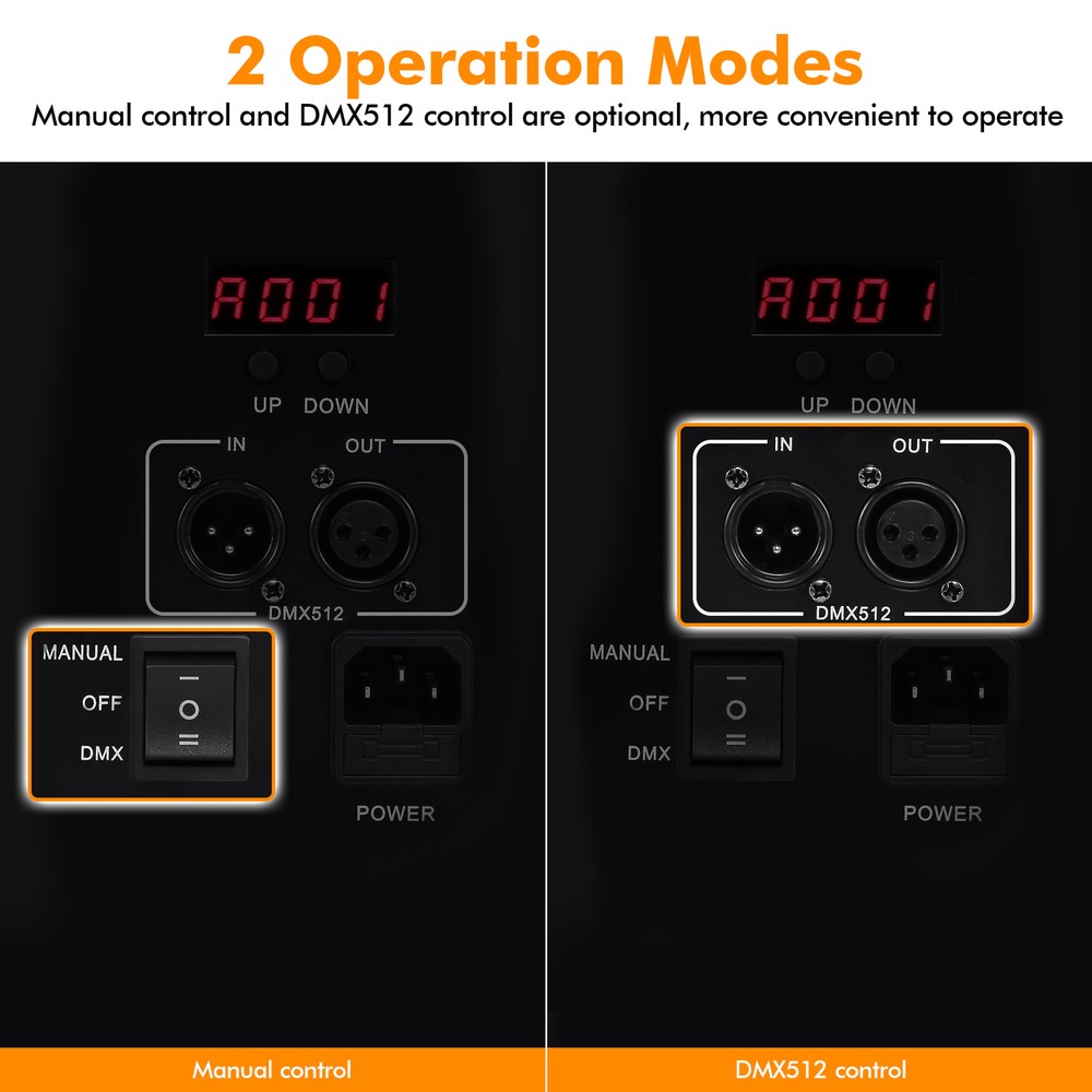 2pcs 200W DMX Fire Thrower Projector Disco Show Flame Effect Machine DJ Stage