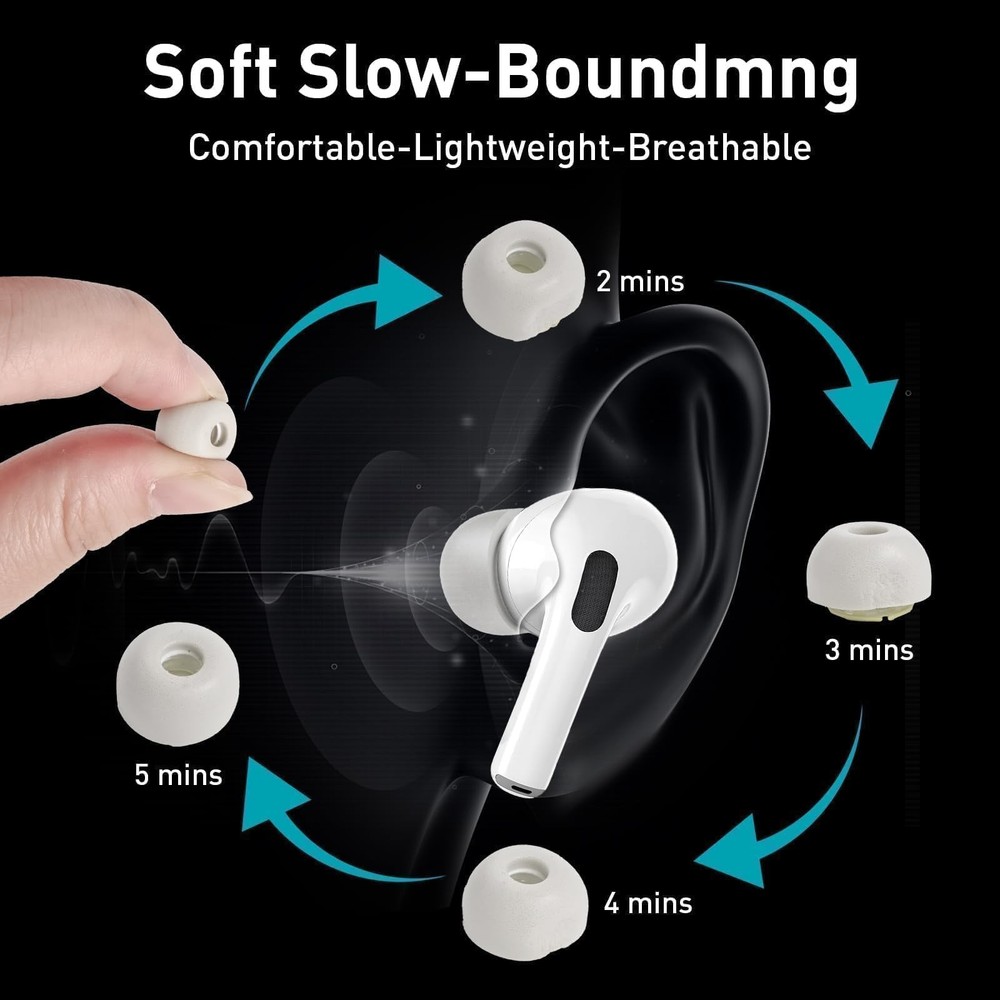 Vsagier Memory Foam Replacement Airpods Pro 1st/2nd, 4- - Gray