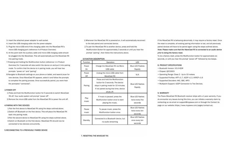 Paww WaveCast RX 2 Bluetooth Receiver 5.0 Multiple device Connectivity