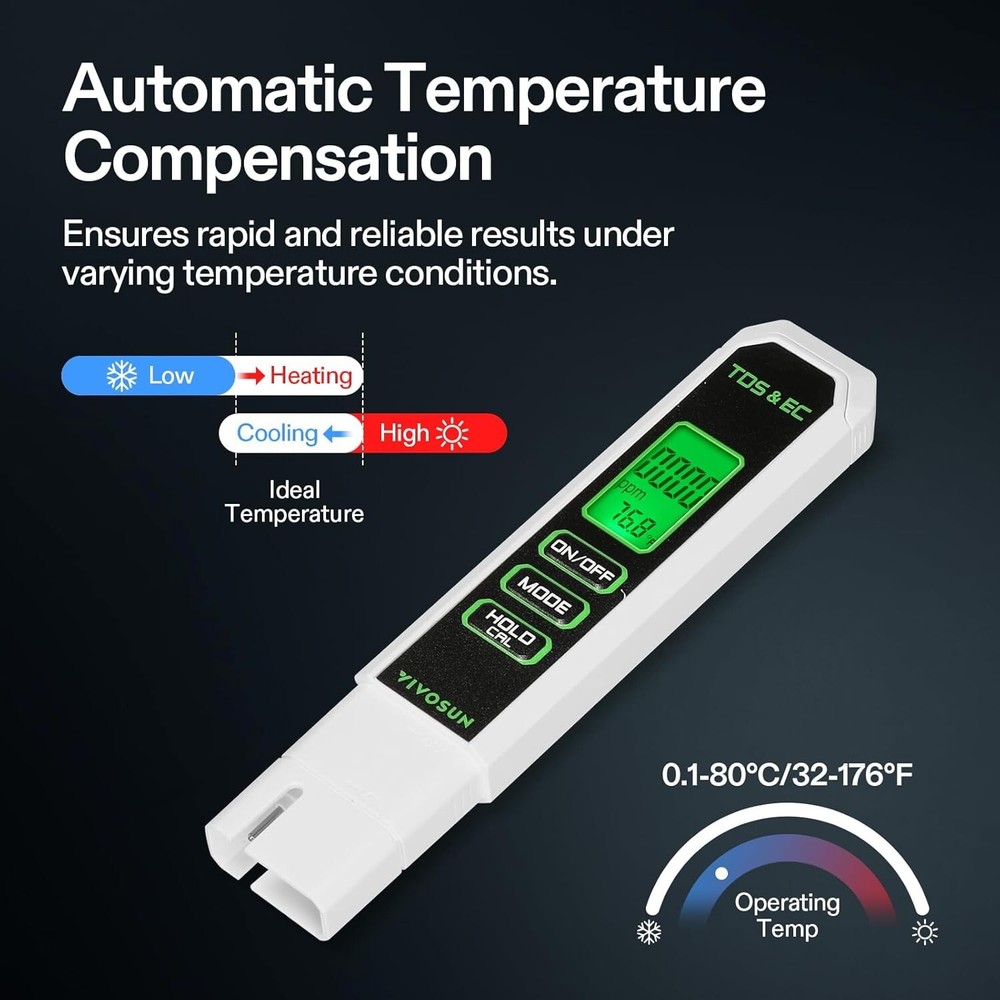 VIVOSUN Digital pH Meter, 0.01pH High Accuracy Pen Type pH Tester,UL Certified