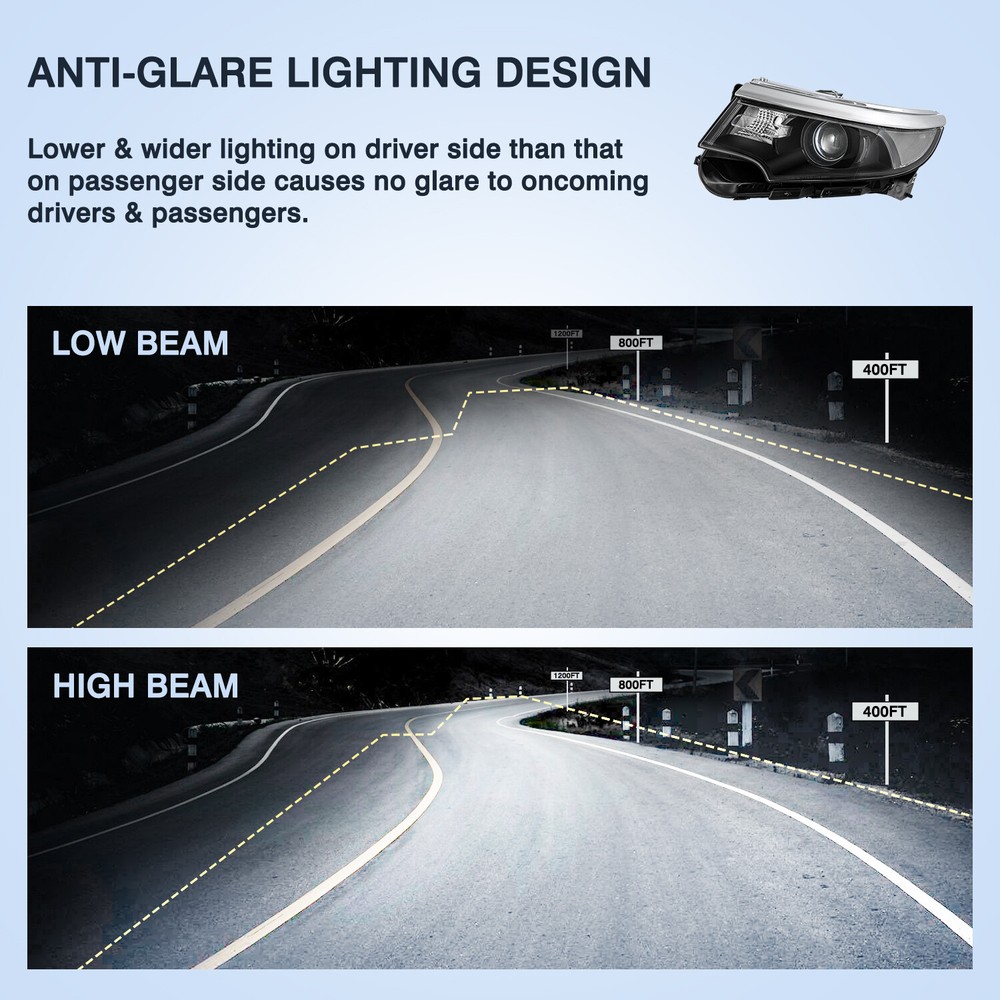 Halogen Model For 2011 2012 2013 2014 Ford Edge Black Headlight Headlamp Pair