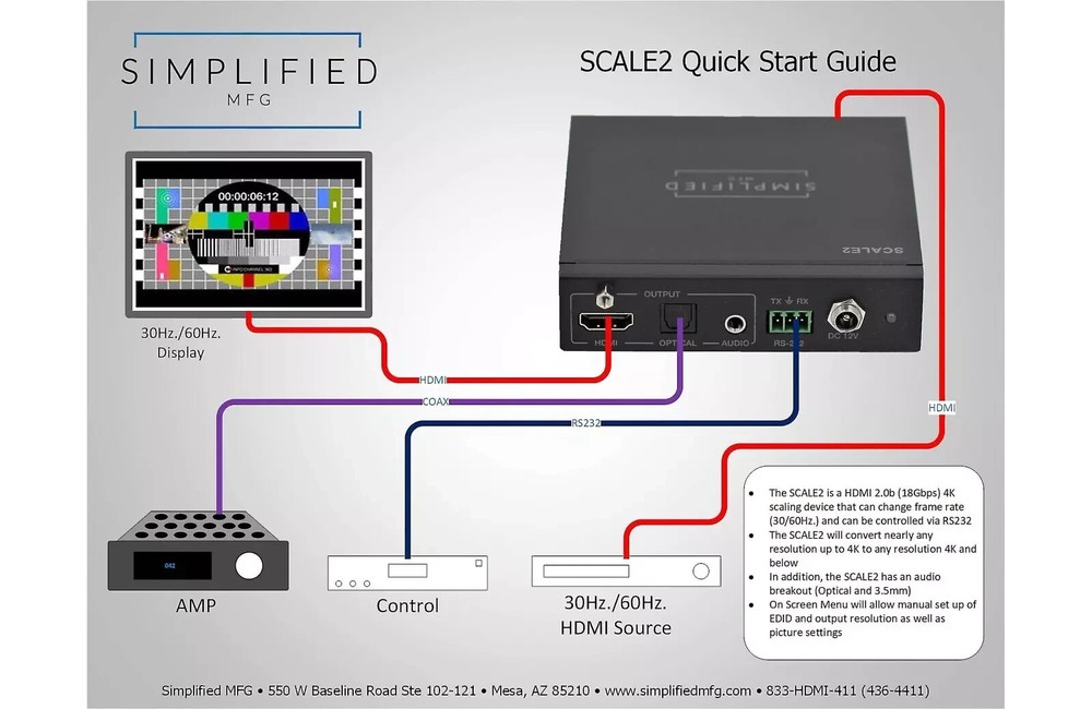 Simplified MFG Scale2 HDMI 18Gbps Scaler with Framerate Conversion 4k