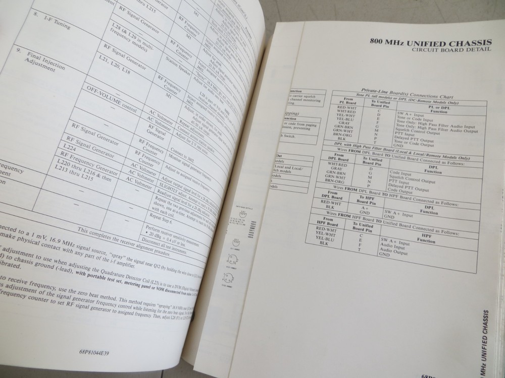 Motorola Flexar Base Station Instruction Manual 1985