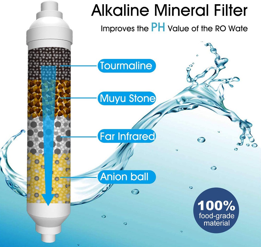6 Pack Alkaline Water Filter pH+ Mineral Filter Replacement Under Sink RO System