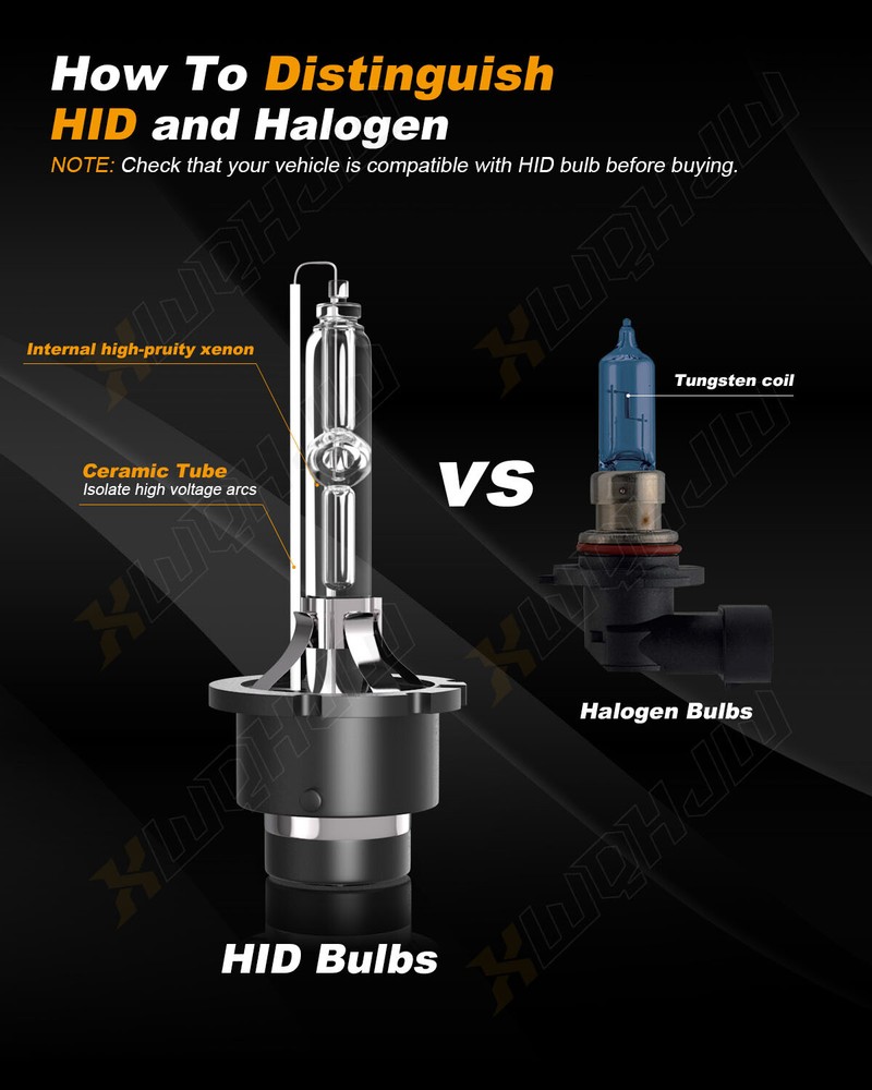 2X D2S D2R LED Headlight Bulb Replace HID Xenon Super White 6000K Conversion Kit