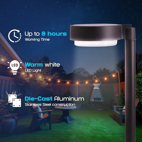 Alpan Solar Down Light (Warm White) with Integrated Solar Panel, Weather