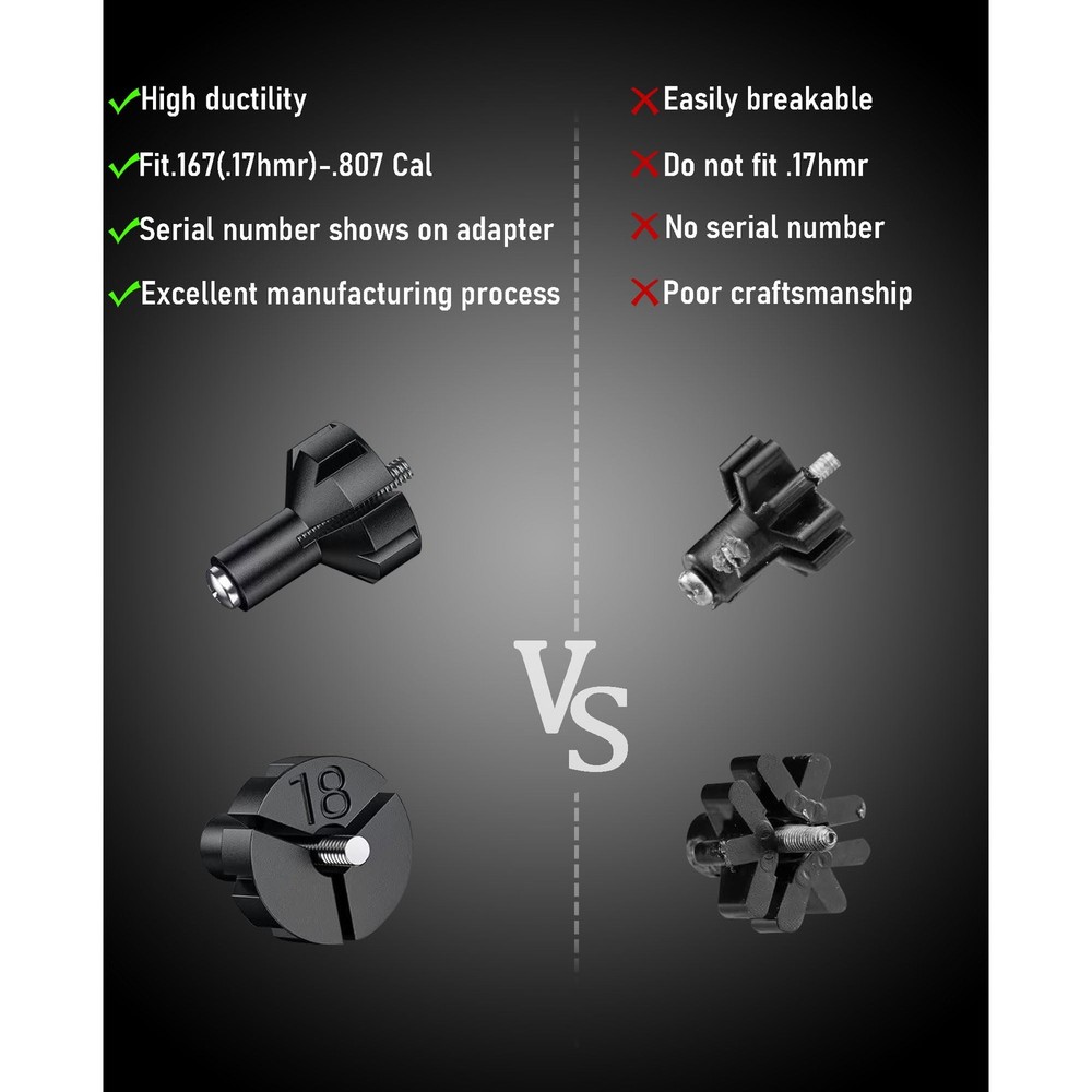 UUQ Professional Laser Bore Sight Kit with Button Switch,Red Red