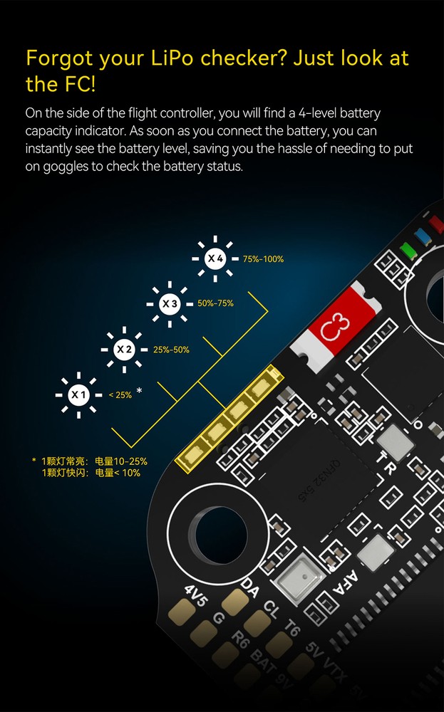 SpeedyBee F405 Mini Stack Flight Controller FC BLS 35A V2 ESC for RC FPV Drone