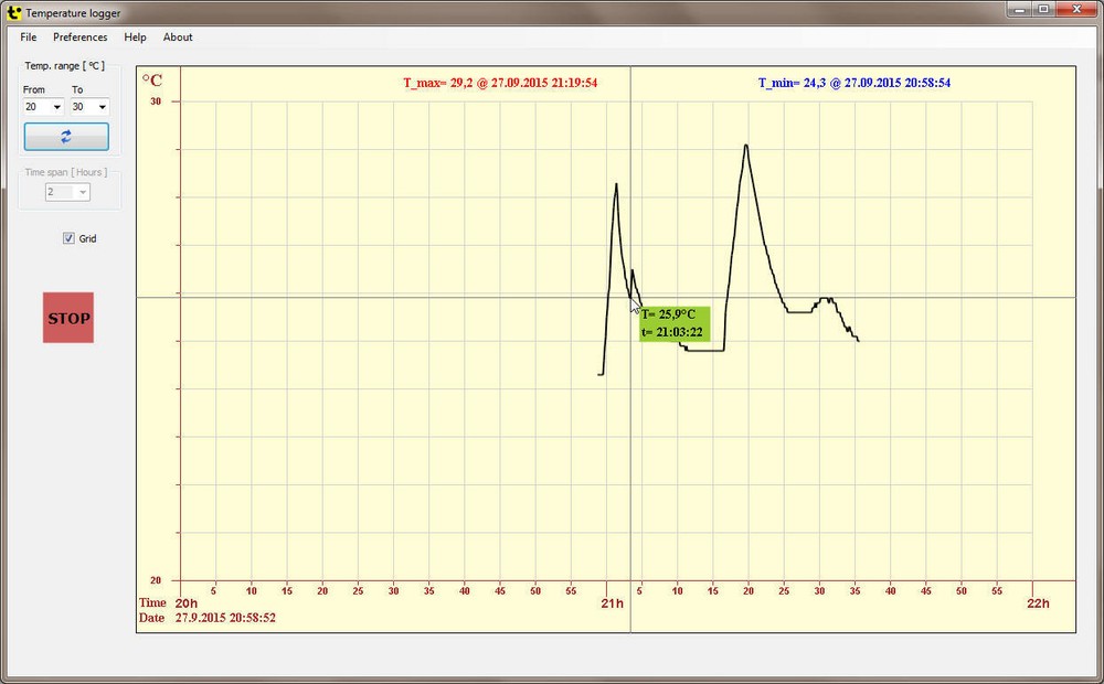 Bluetooth temperature logger