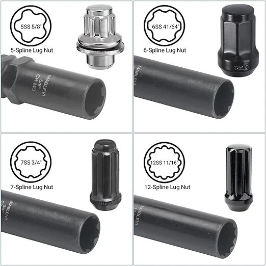 8PCS Wheel Lock Kit, SAE Metric Locking Lug Nut Master Key Set for Afte