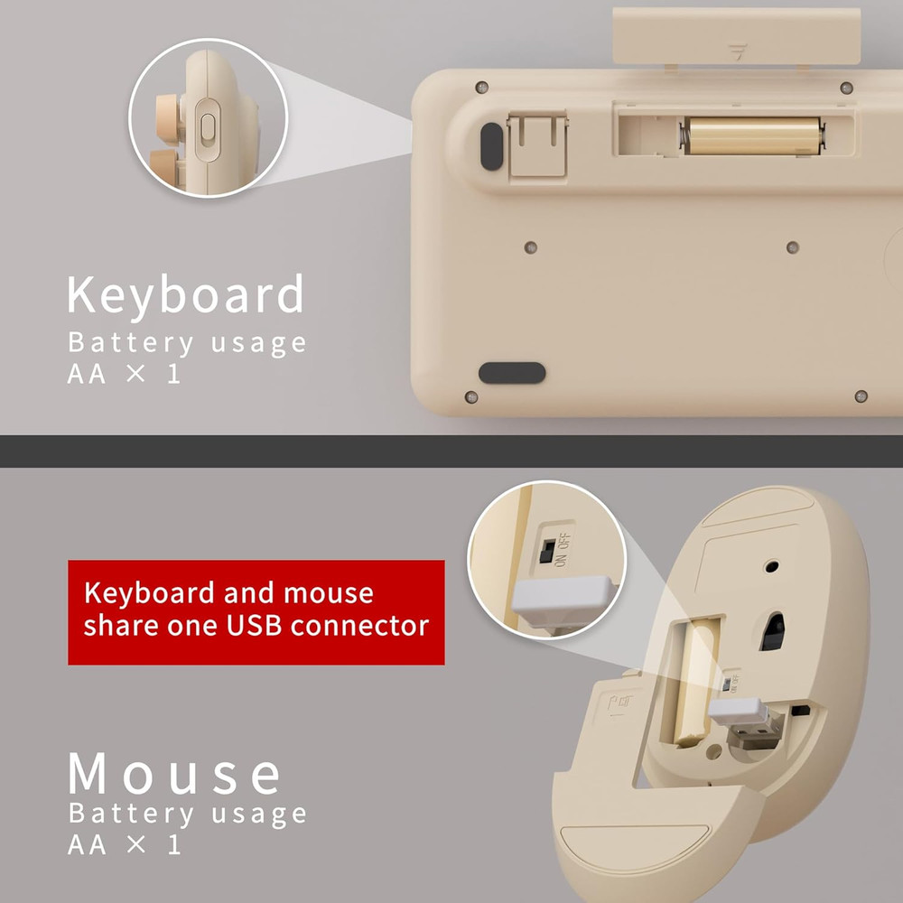 Colorful Computer Wireless Keyboards Mouse Combos Full-Sized 2.4GHz Dropout