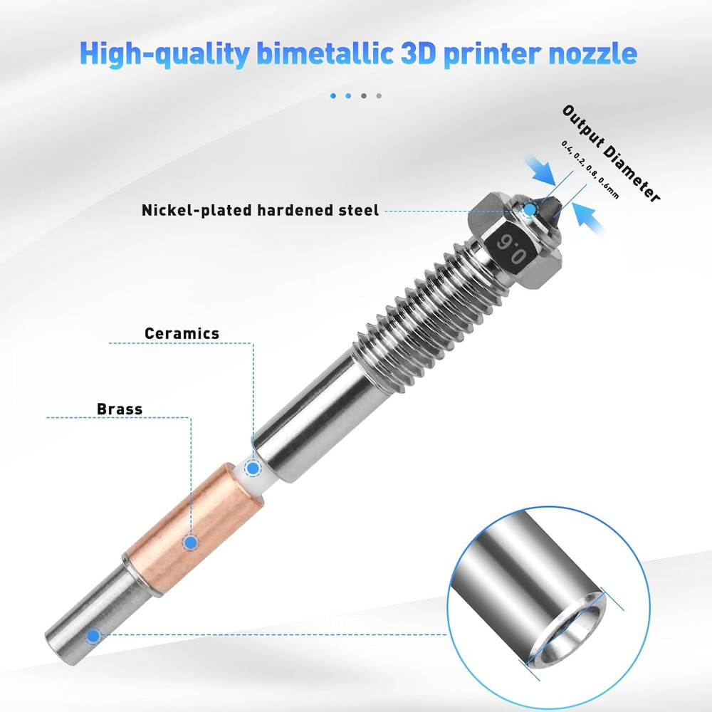 PLUS4 Bimetal Nozzle for QIDI Plus4 3D Printer, 0.6mm Hotend Replacement