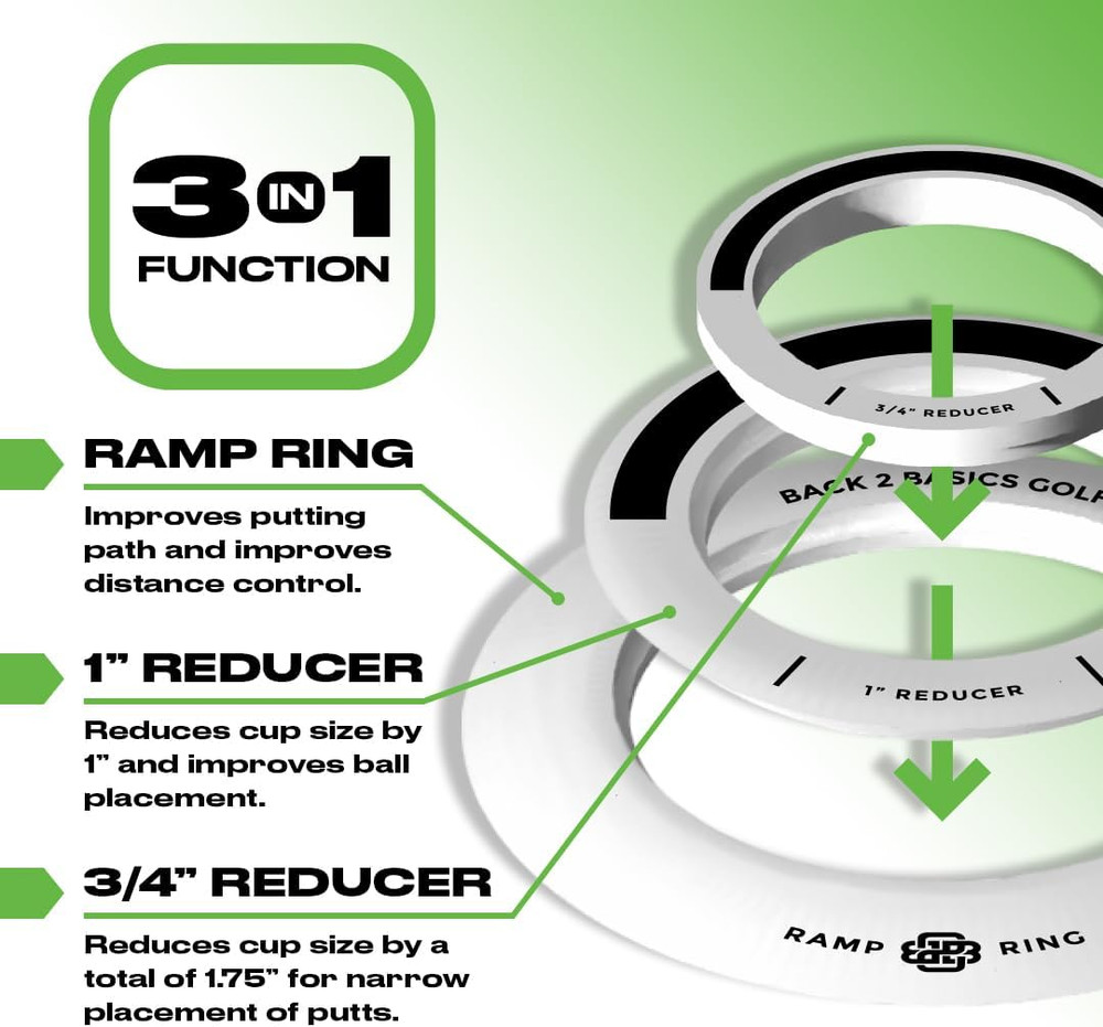 BACK 2 BASICS Golf Putting Rings 3-Piece Set, Golf Tool for Putting Practice Ind
