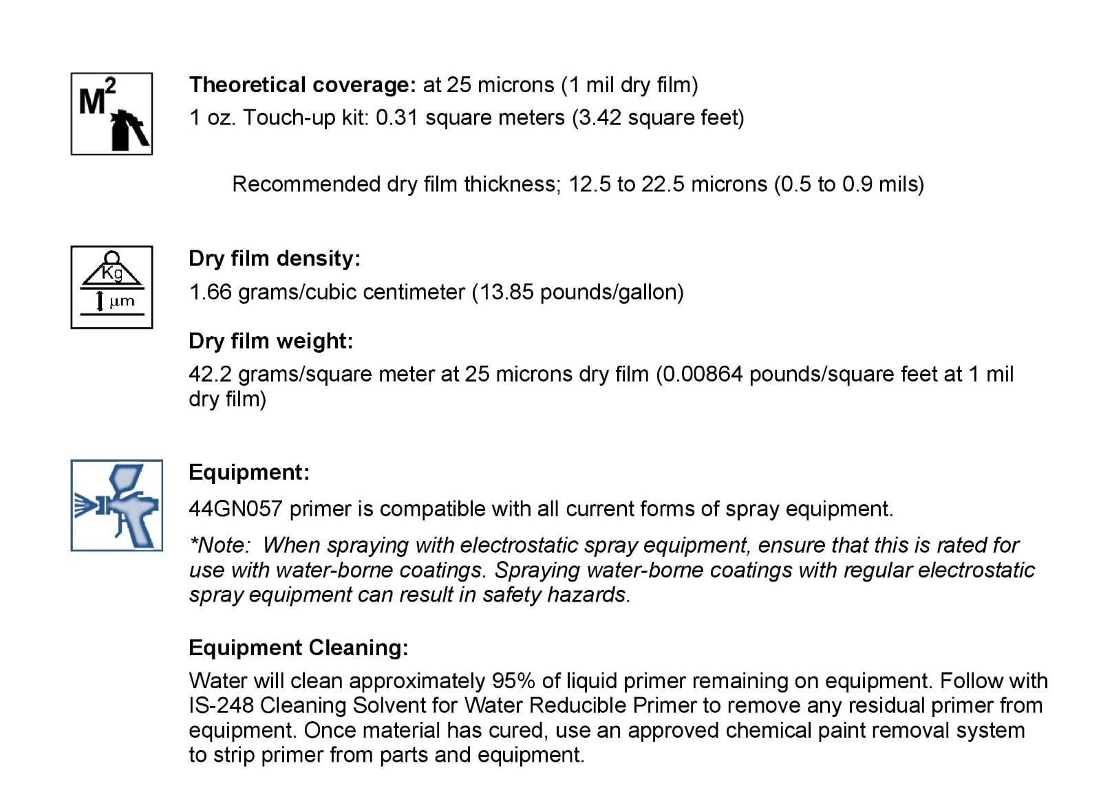 NEW PPG 2-Component Epoxy AIRCRAFT Green Primer 1oz Touch-Up Kit EXP 8-8-25 44GN