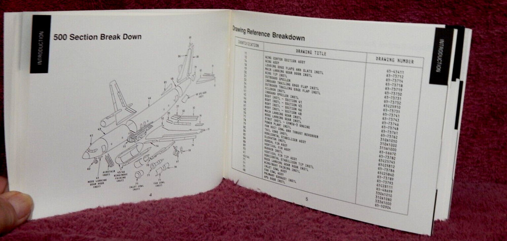 1990 Boeing Reference Guide 737 -300/-400/-500 DC-38561