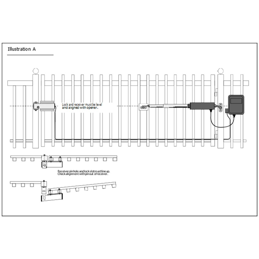 Automatic Gate Lock DS02 for Swing Gates with Manual Keys Secure Rolling Teeth