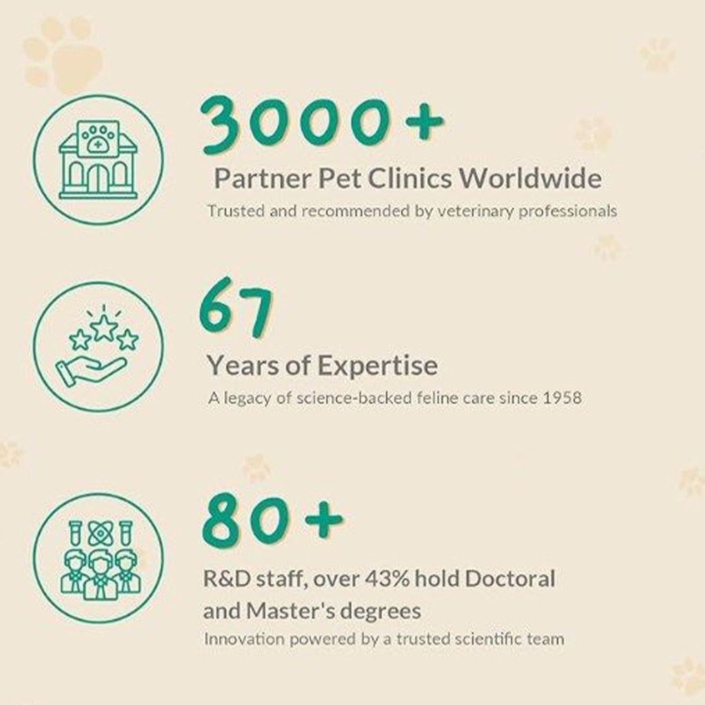 Cat Calming Diffuser –Pheromone Diffuser for Cats to Reduce Anxiety and Stress