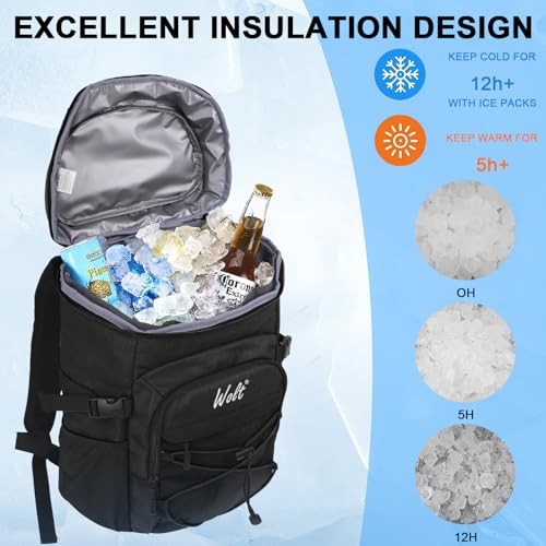 Cooler Backpack,24 Cans Insulated Backpack Cooler Leakproof,Lightweight Black