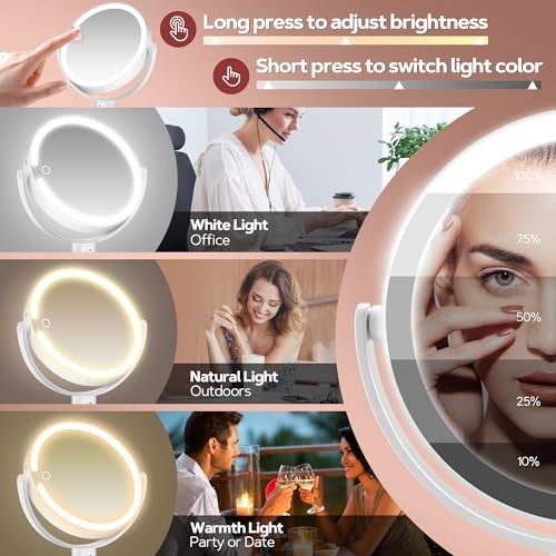 Makeup Mirror with Lights, Lighted Magnifying Mirror 20X with 3 Lighting White