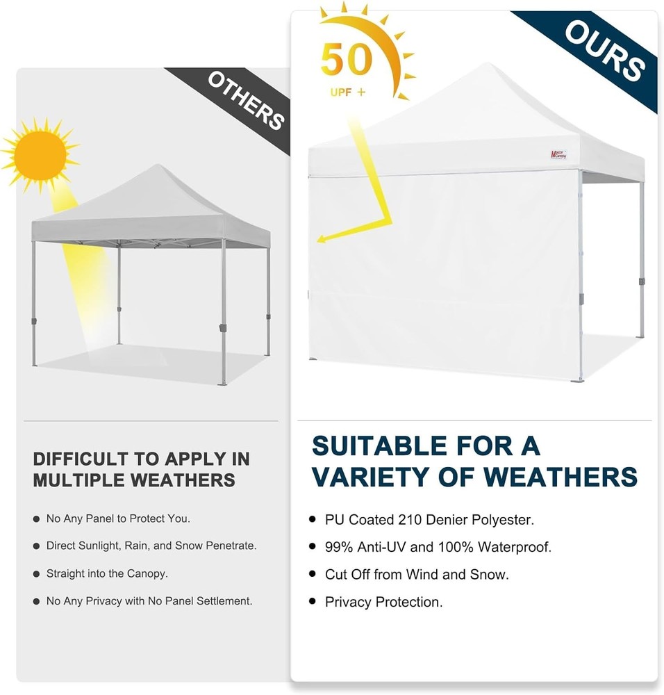 Enhanced 10x10ft Pop-Up Canopy Sidewall – Easy Installation & Reliable Coverage