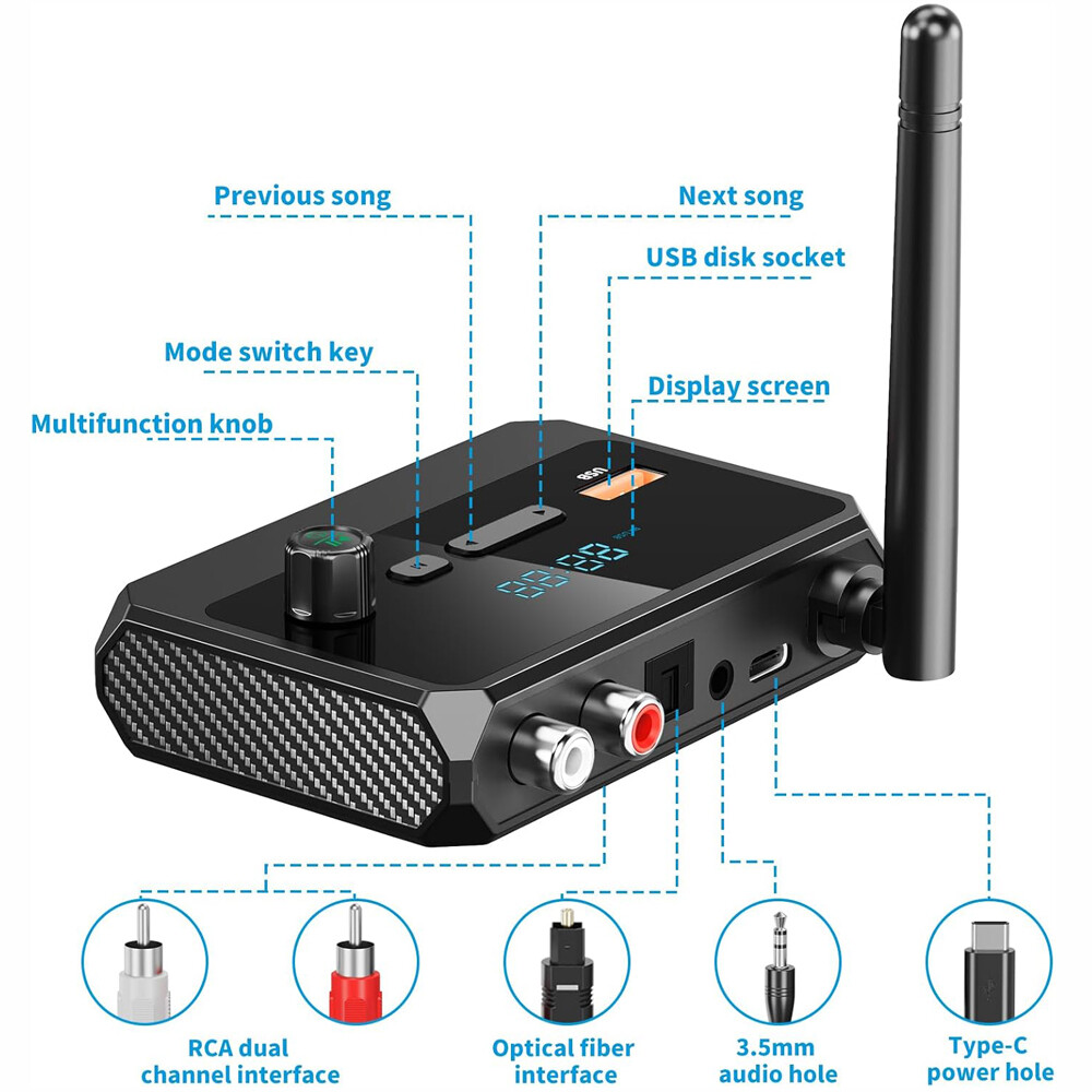 Bluetooth 5.3 Home Stereo Audio Receiver AUX USB Optical HD Music to RCA Adapter
