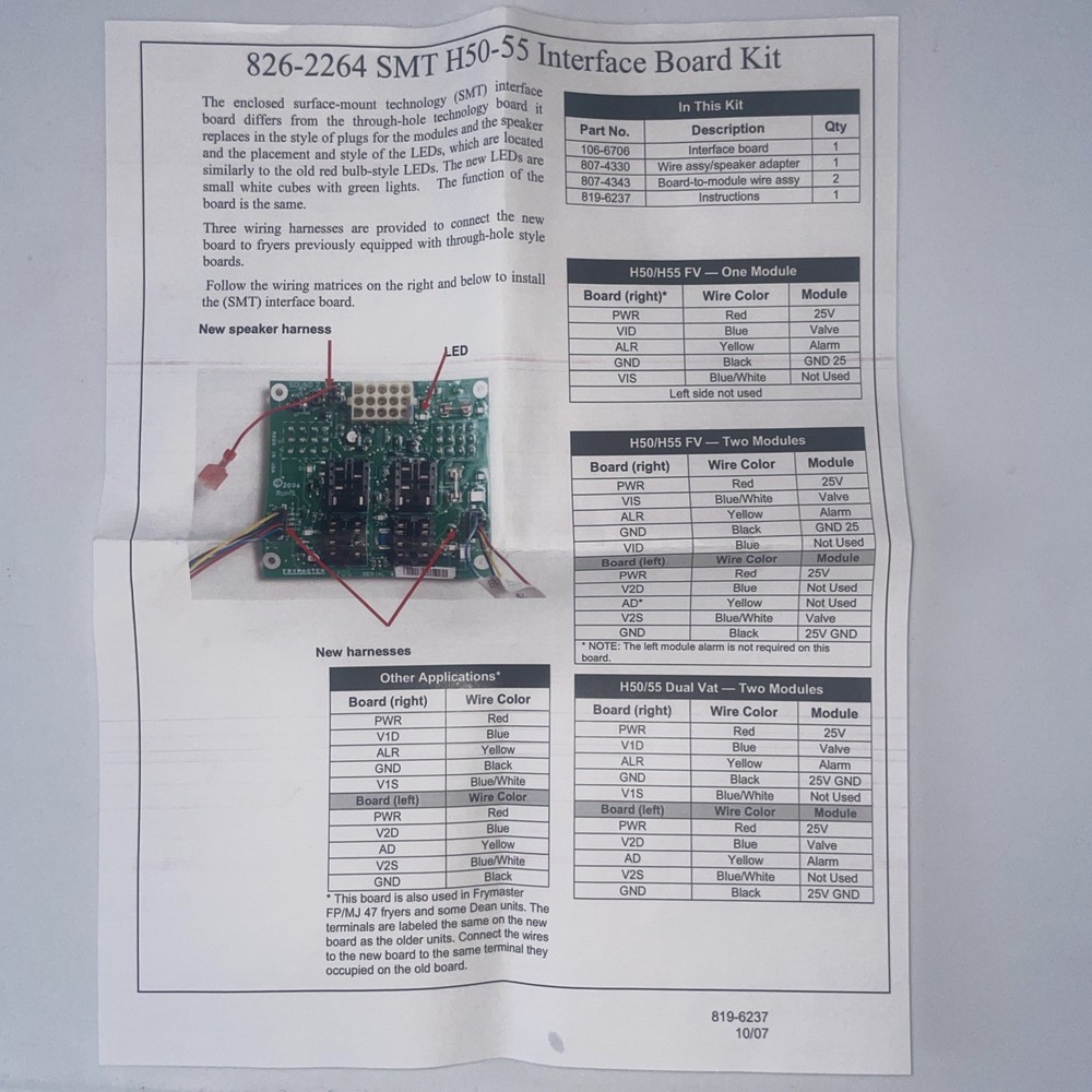Frymaster 8262264 Interface Board Kit, STD Gas, DV, SMT with BL