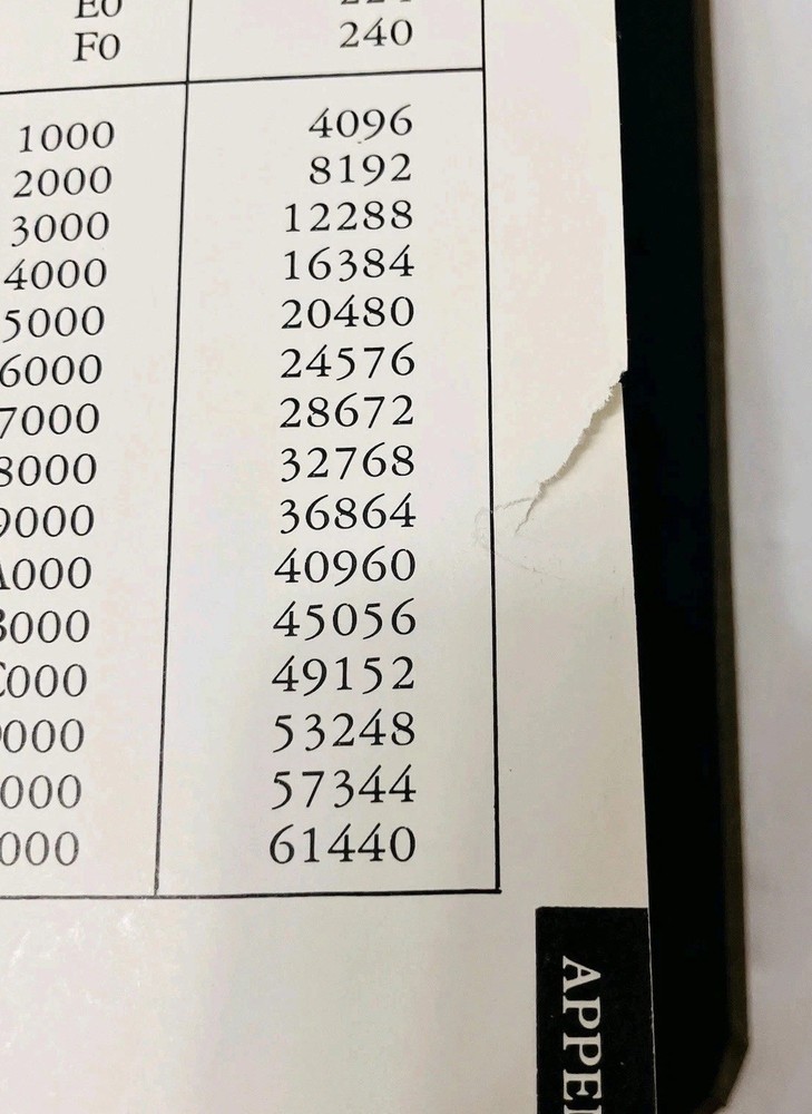 IBM BASIC Personal Computer Hardware Reference Library Manual (1982) w/ Slipcase