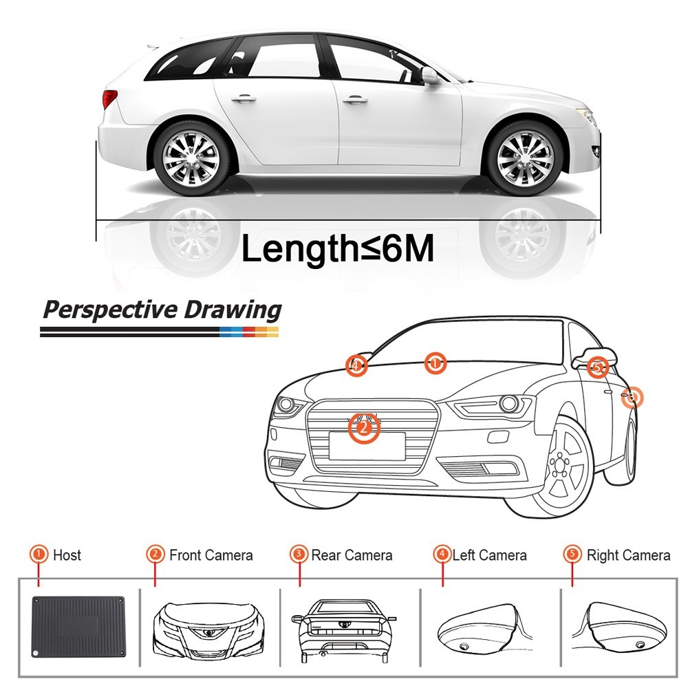 3D Multi-View System Host Blind Spot Backup View Camera Collision Warning