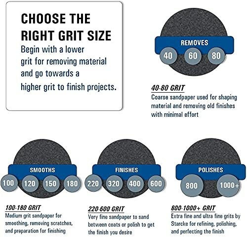 Starcke Premium 8 Inch Hook and Loop Grip Sanding Discs