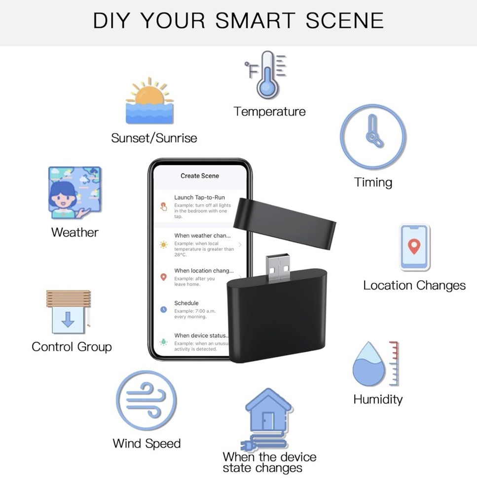 Wifi Bridge AC701 - A0023
