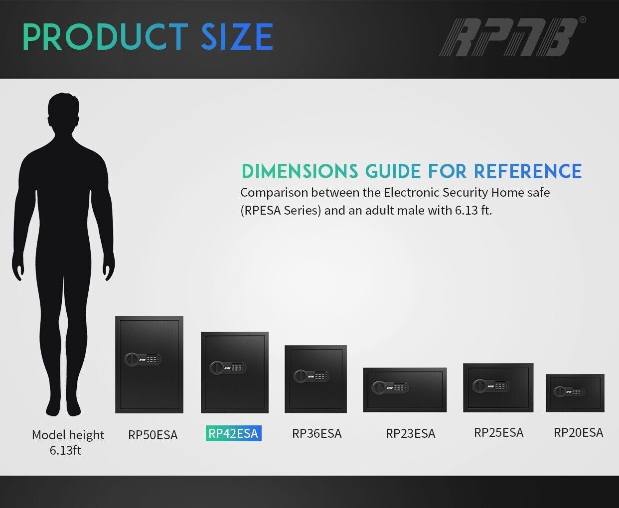 RPNB Deluxe Home Safe 1.5 Cubic Feet Gun Safe, Open Box