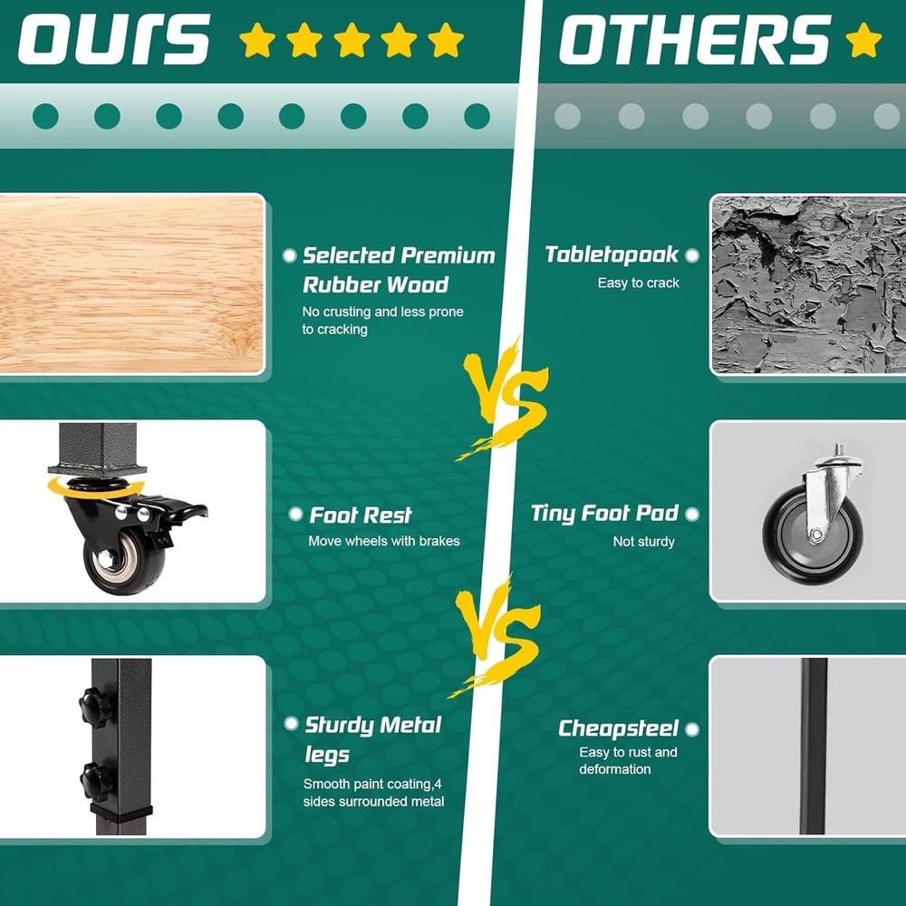 48" Adjustable Height Heavy-Duty Workbench - 2000 lbs Capacity & Lockable Wheels