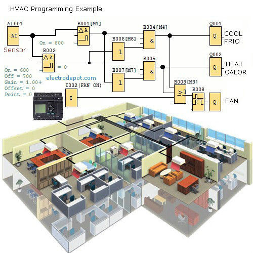 Automation PLC Programming Software, Ladder Logic Function w Simulator, examples