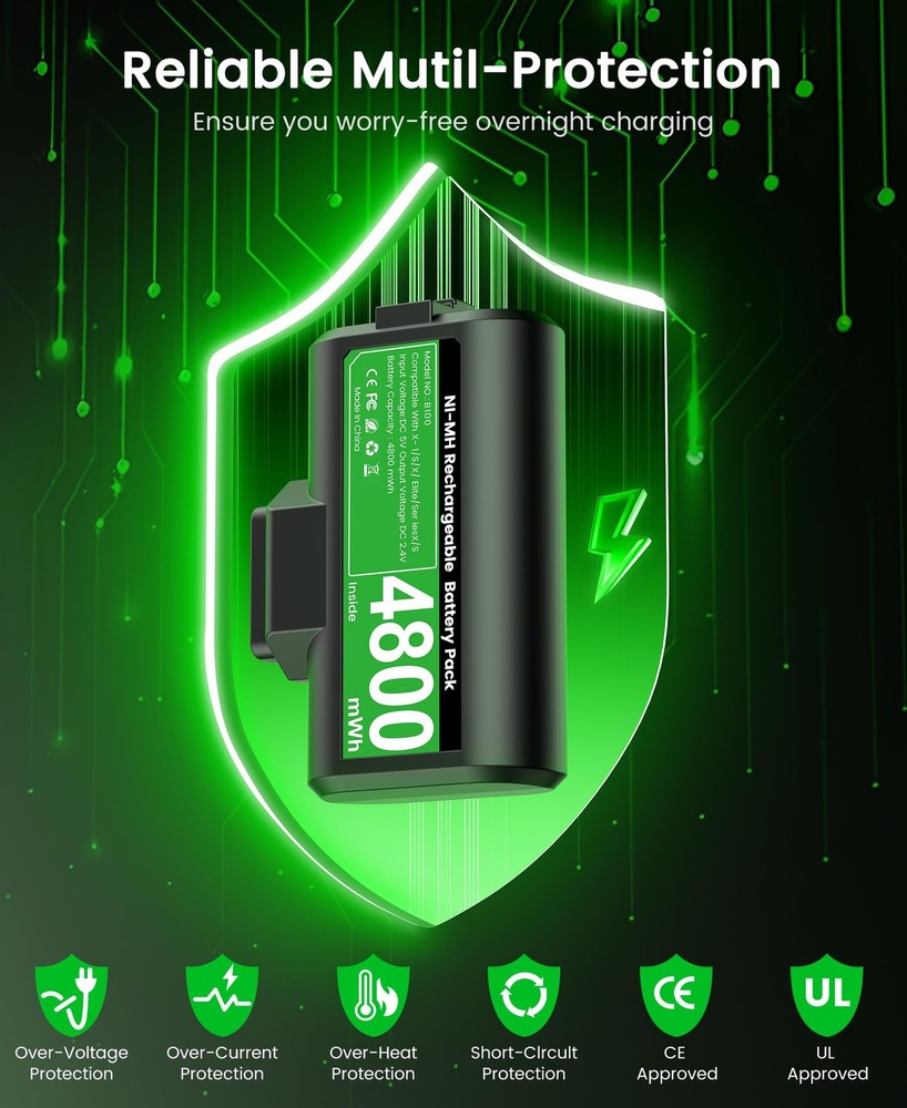 Svetaecho Rechargeable Xbox One Controller Battery Pack with 4 Back Black