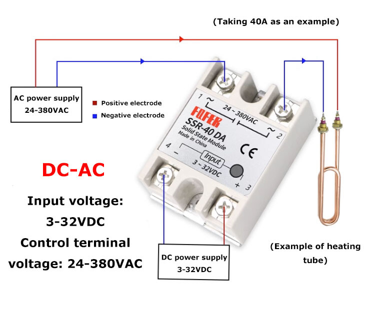 SSR-60DA Solid State Relay Module DC-AC 60A DC 3-32V to AC 24-380V Single Phase