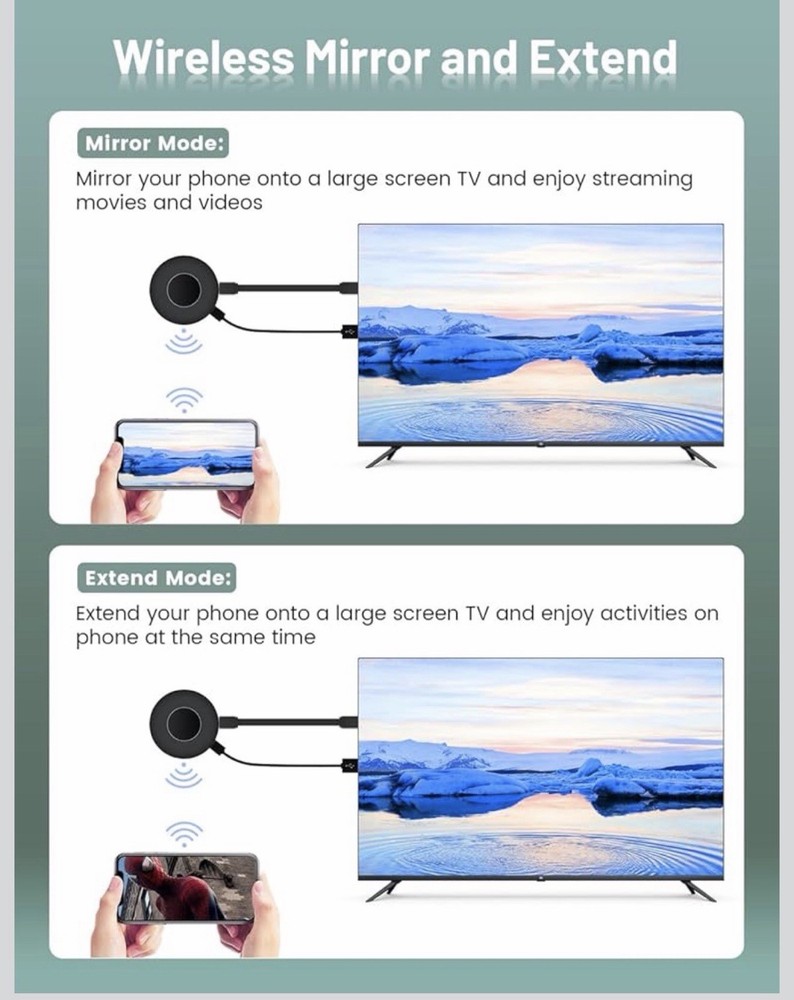 Wireless HDMI Display Dongle Adapter
