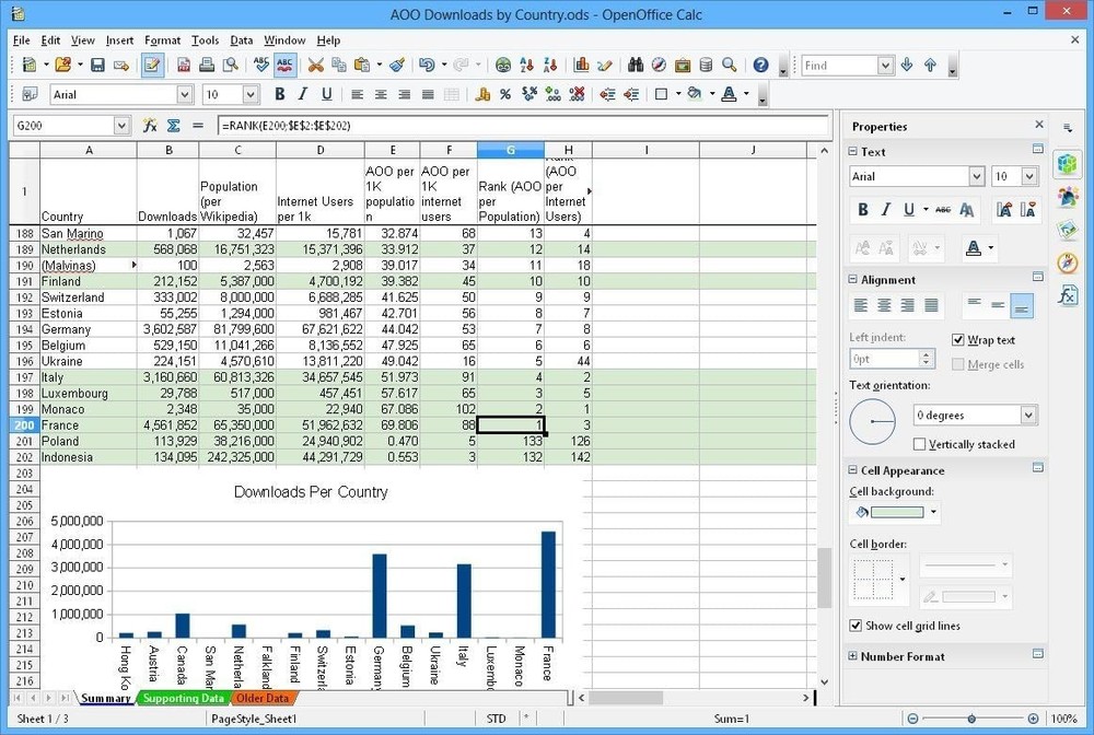 Office Suite 2026 USB | Complete MS Office Replacement by Apache OpenOffice