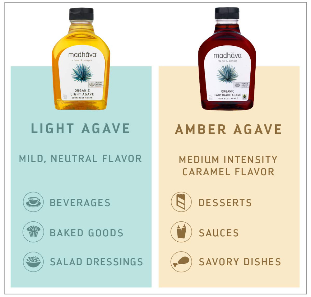 Madhava Organic Light Agave 17 OZ