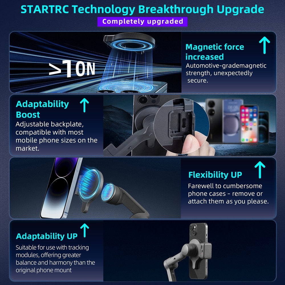 Magnetic Quick-Release Adapter Mount for DJI Osmo Mobile 8/7P/7 Tracking Module