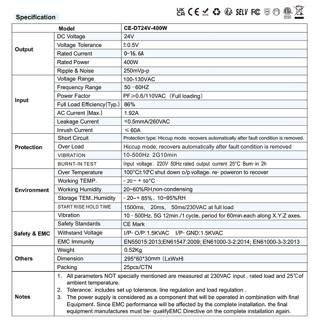 Triac Dimmable LED Driver 24V 400W JB IP20 ETL Class 2 Transformer Power Supply