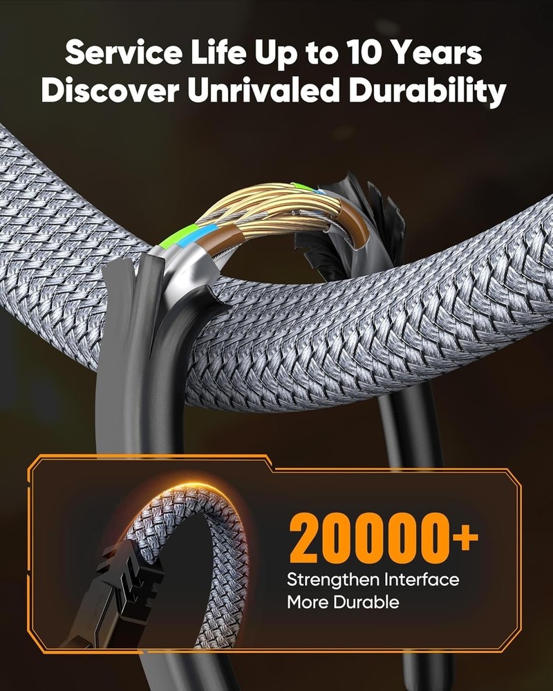 High Speed 80ft Cat 8 Ethernet Cable, 2000MHz Braided Flat Patch Cord