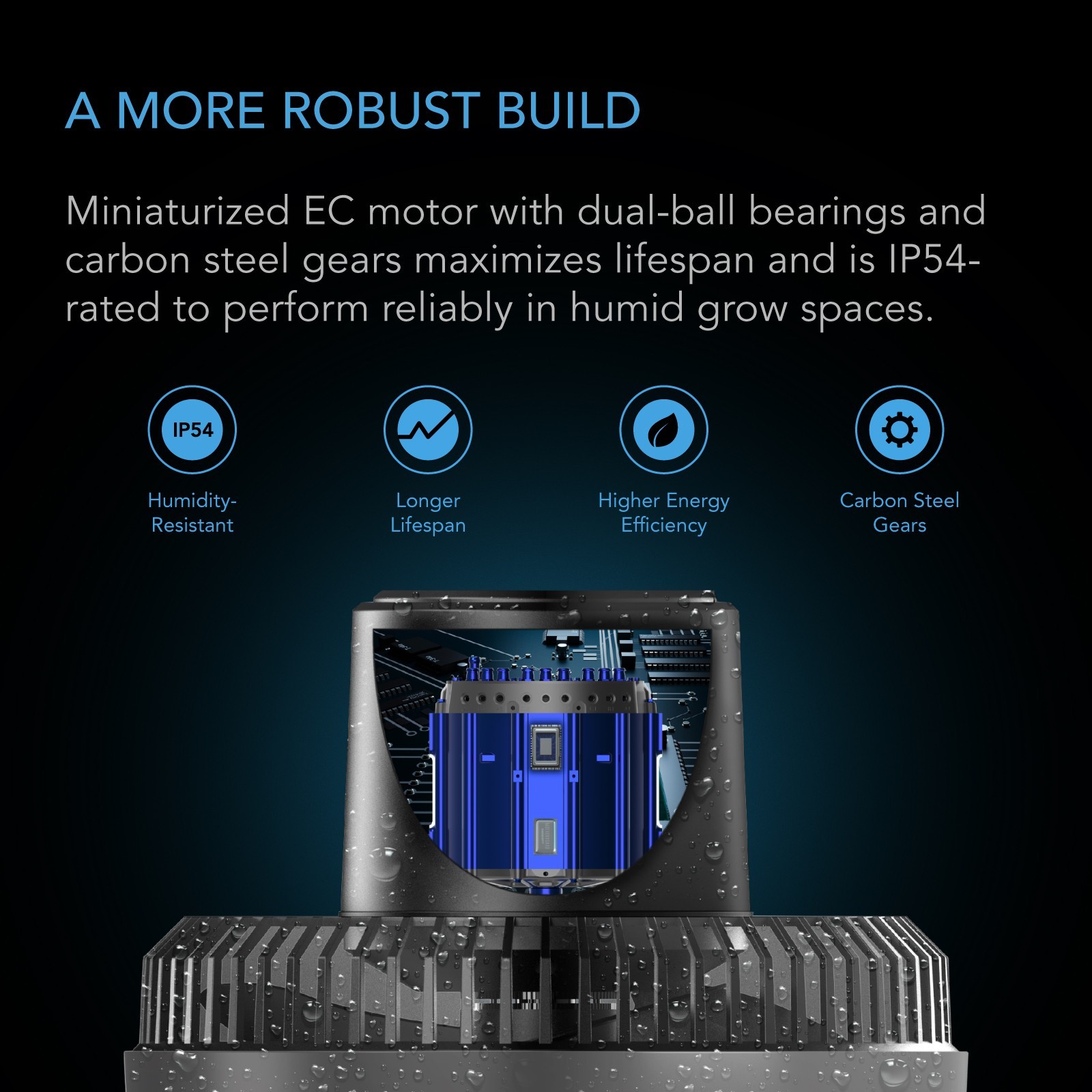 Cloudray S4 4" Grow Tent Clip Fan with Auto Oscillation, New